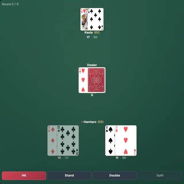 Double and split