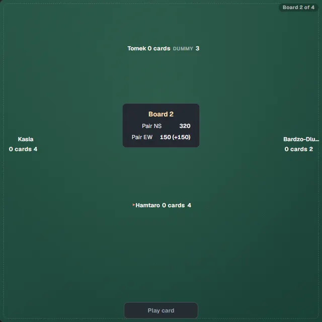 Scoring a made contract