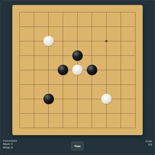 Groups and liberties