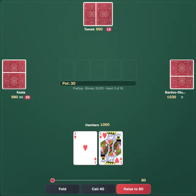 Betting buttons