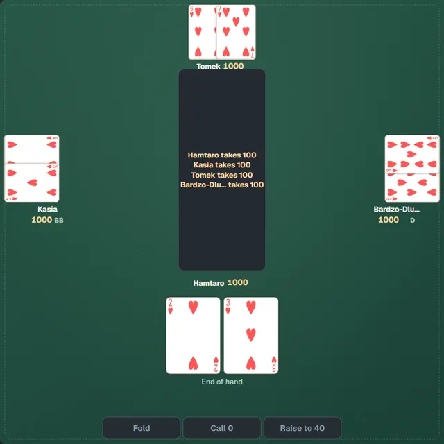 Pots and winning