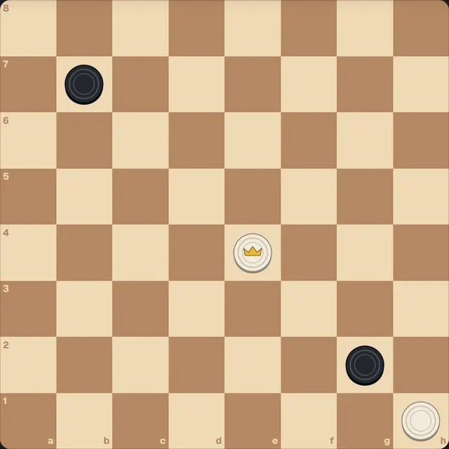 Men and kings
